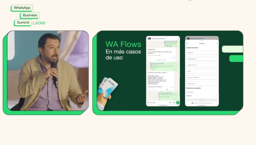 Image from Convierte a tus Clientes en Familia: Como Farmacias Benavides consigue 70x ROAS con WhatsApp Flows